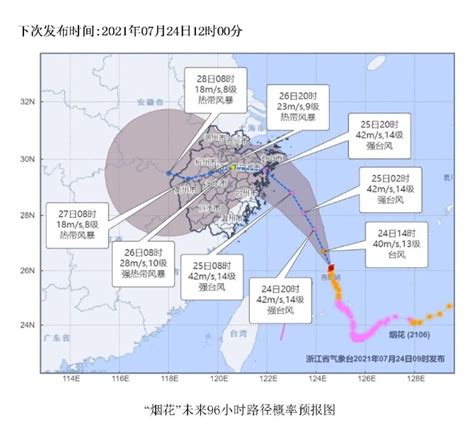 浙江提升防台风应急响应至Ⅰ级！台风“烟花”越来越近，杭州在行动！ 杭州新闻中心 杭州网