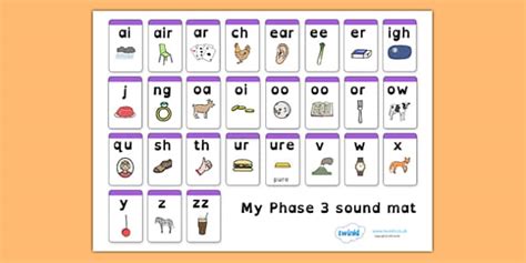 Phase 3 Sound Mat Dyslexia Profesor Hizo Twinkl