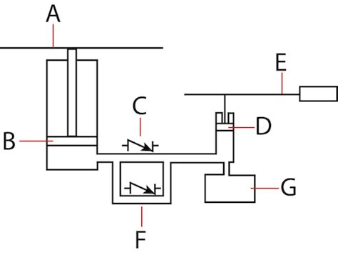 Helix Floor Foot Switch Diagram Helix Failing Footswitch