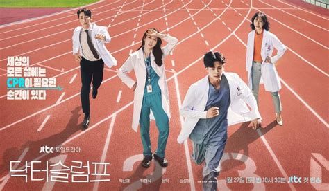 Doctor Slump 2024 Korean Drama Korb