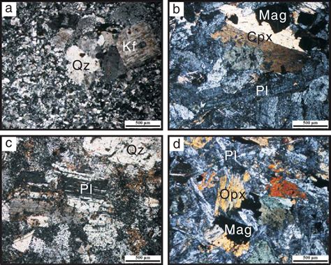 Figure From Transition From Adakitic To Bimodal Magmatism Induced By