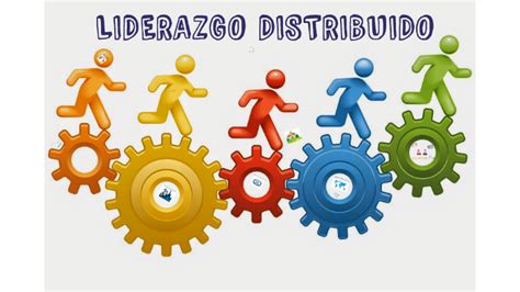 Liderazgo Distribuido By Jess Imbaq On Prezi