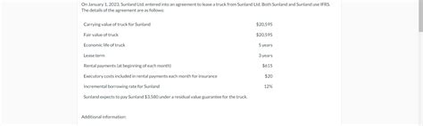 On January Sunland Ltd Entered Into An Chegg