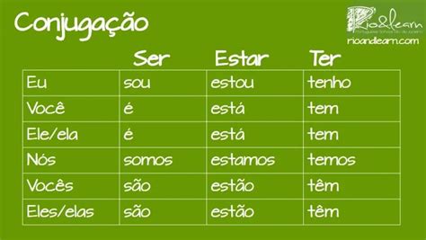 Verbos básicos en Portugués A Dica do Dia Gratis Rio Learn