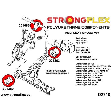 Silent block Polyuréthane kit SPORT Train de Suspension Seat Leon 05