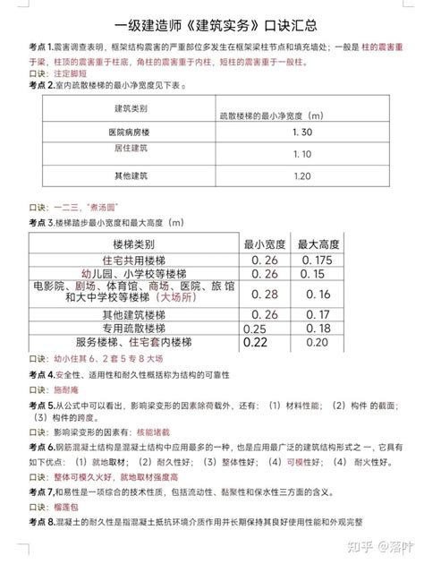 一级建造师建筑实务口诀 知乎