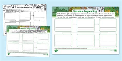 Seasons Sequencing Mind Map Teacher Made Twinkl