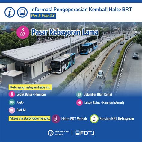 Transport For Jakarta On Twitter Selamat Siang Teman Fdtj Udah Pada