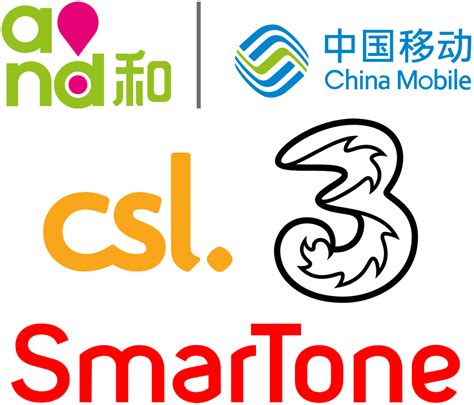Best Sim Cards For Using Your Smartphone In China And Hong Kong