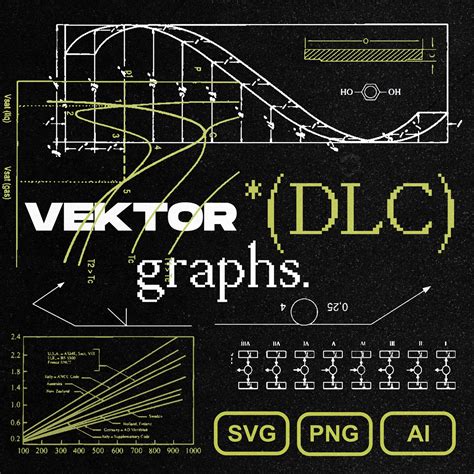 Vektor Graphs (DLC) – design syndrome