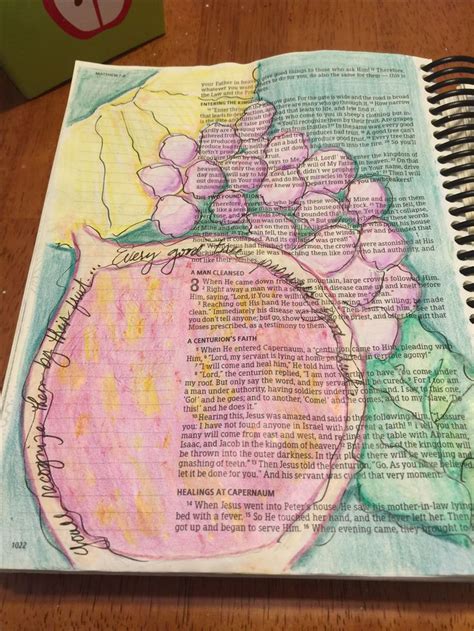 Pin By Adrienne On Bible Art Journaling Scripture Verse Art Bible