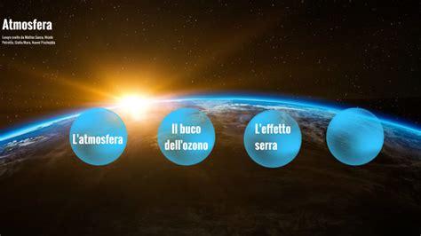 L Atmosfera By Matteo Paolo Saccu On Prezi