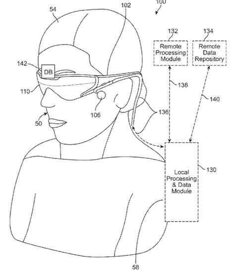 Magic Leap Patent Virtual Augmented And Mixed Reality Systems And