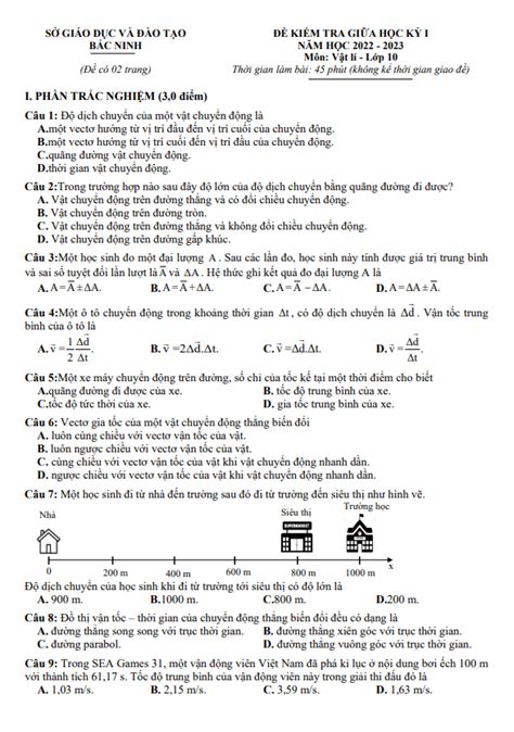 Đề kiểm tra giữa học kỳ 1 Vật lí 10 năm học 2022 2023 sở GD ĐT Bắc
