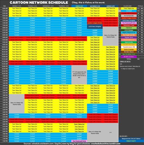 CN schedule for 3/13 to 3/19: Only three shows air more than once the ...