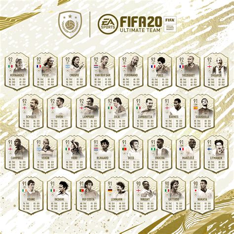 Fifa 20 Winter Refresh Su Fut Ultimate Team Le Icons Nerdpool