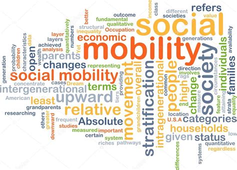 Social Mobility Wordcloud Concept Illustration Stock Photo By Kgtohbu