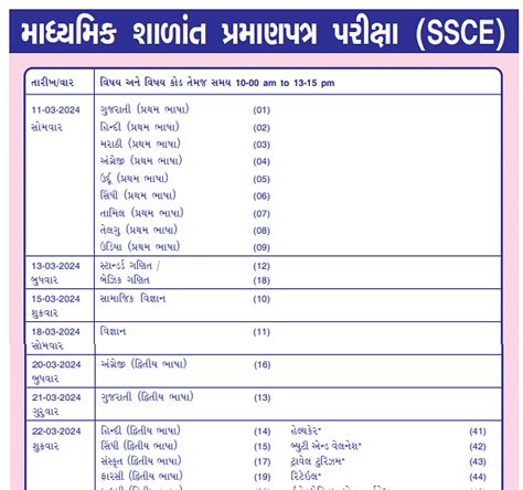 Gseb Ssc Time Table 2024 Released Gujarat Board Class 10th Exam Time