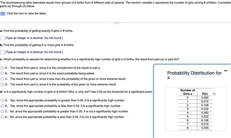 Solved Please Answer A D The Accompanying Table Describes Results