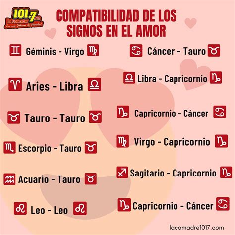 Qué signo del zodiaco es compatible contigo Descúbrelo La Comadre