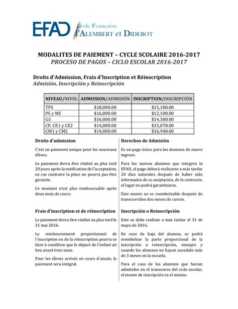 Modalites De Paiement Cycle Scolaire