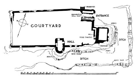 Bran Castle Floor Plan