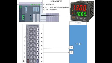 ET200SP CPU CM PtP Modbus RTU With TK4S Autonics Truyền Thông Modbus