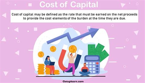 What Is Cost Of Capital Meaning Definitions Assumptions 6 Importance