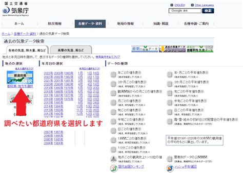 東京の過去の天気・気温をビジネスに活かす方法と気象庁からデータを取得する方法 Zeal Data Times旧bi Online