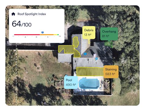 Data Driven Property Analysis Nearmap Us