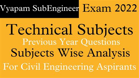 Pyq Subject Wise Analysis For Vyapam Sub Engineer Exam For Civil