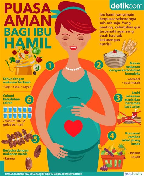 Ini Tips Puasa Yang Aman Bagi Ibu Hamil House Cleaning Tips Ramadhan