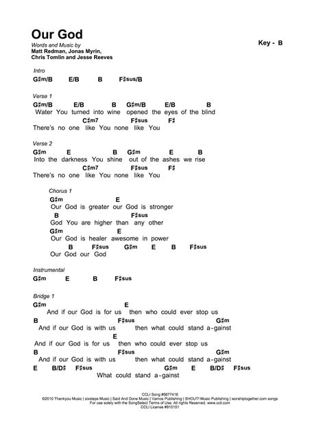 Our God Is Greater Guitar Chords