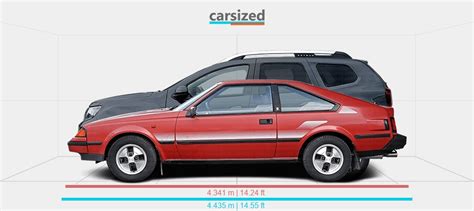 Dimensions Toyota Celica 1981 1985 Vs Dacia Duster 2017 2021