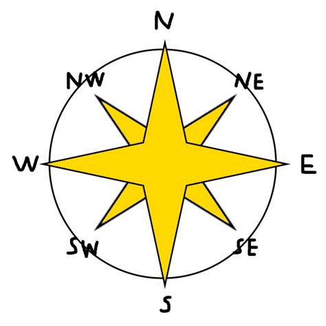 An Ordinary 8 Point Compass Rose By Neopets2012 On Deviantart