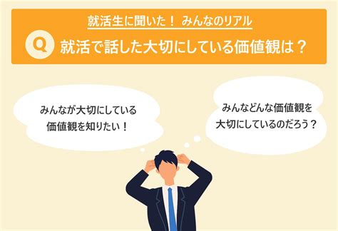 評価される大切にしている価値観の答え方は？ 見つけ方や例文も紹介 就活の未来