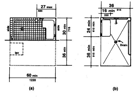 California Ada Light Switch Height Shelly Lighting