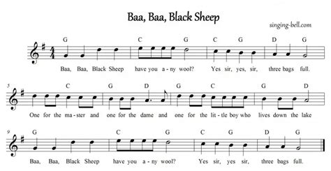 Baa Baa Black Sheep Piano Sheet music, Chords, Tutorial