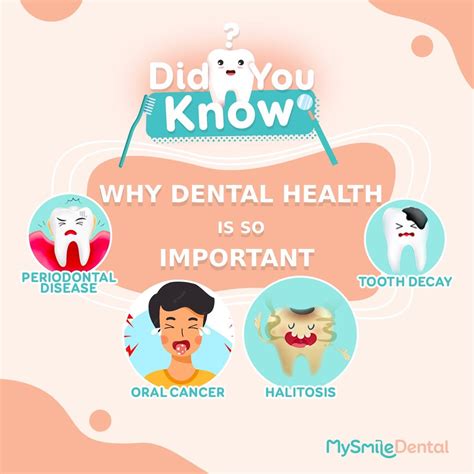 Why Oral Health Is Important Mysmile Dental Clinic