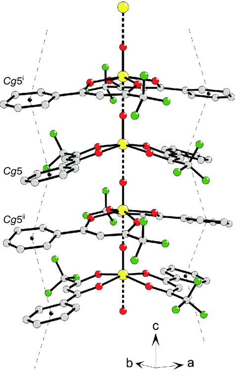 Coordination Polymer Of 1a For Clarity Only One Orientation Of The