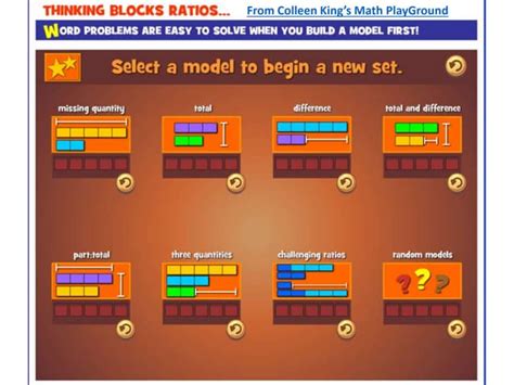 Math Playground Thinking Blocks | PPT