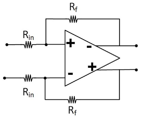 Fully Differential Amplifier Gain Calculator At Arthur Miller Blog