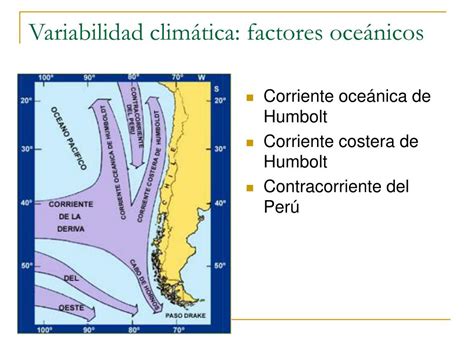 Ppt Efectos Socioecon Micos De La Variabilidad Clim Tica Y El Cambio