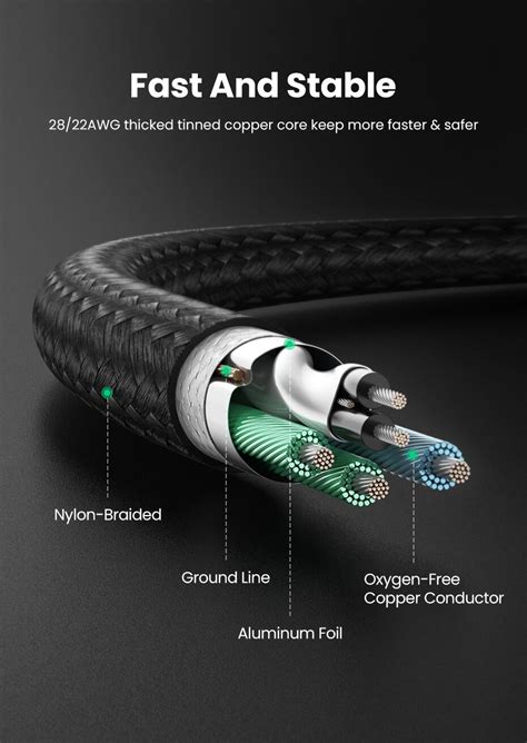 Ugreen 30205 Usb C Extension Cable 1m Usb 31 Type C To Type C Male To Female Gen2 10gbps Dankapk