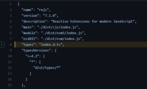 Could Not Find A Declaration File For Module Rxjs Issue