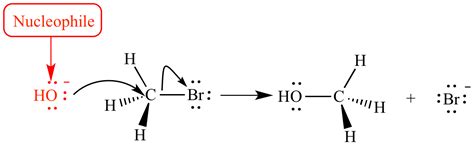 Illustrated Glossary Of Organic Chemistry Substitution Reaction 18f