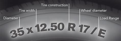 How To Read A Tire Sidewall Codes