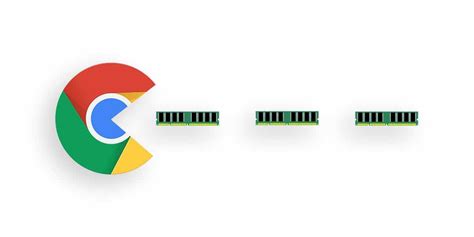 Google résoudra la consommation élevée de RAM de Chrome dans Windows 10