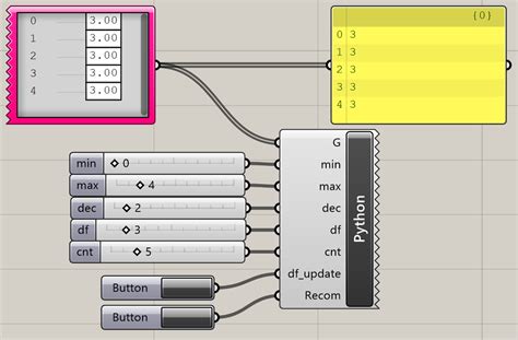 【grasshopper】ghpythonでgenepoolを操る Amdlab Tech Blog