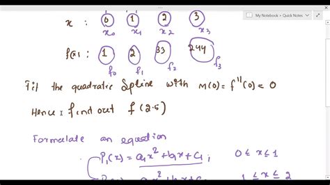 Quadratic Spline Interpolation Youtube